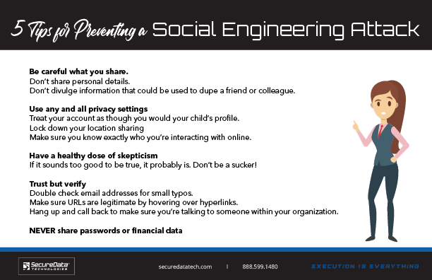 5 Tips for Preventing a Social Engineering Attack-01